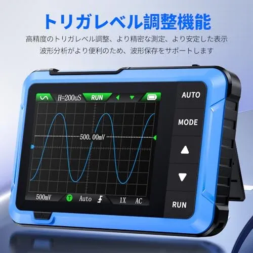 Product 4